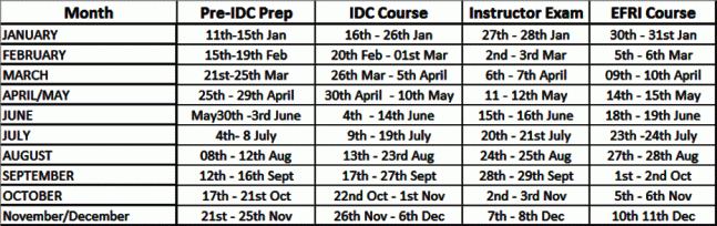 IDC Schedule 2016